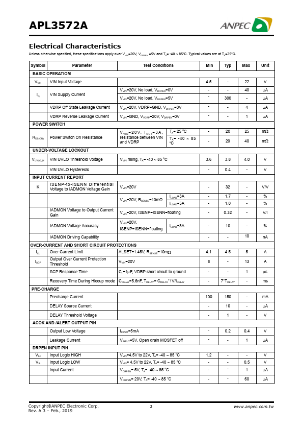 APL3572A