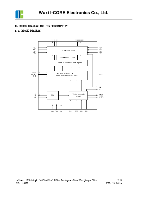 AIP31107