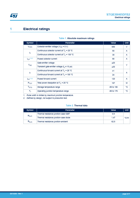 STGB30H65DFB2