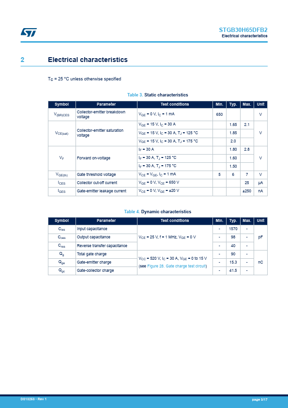 STGB30H65DFB2