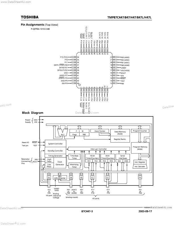 TMP87CH47U