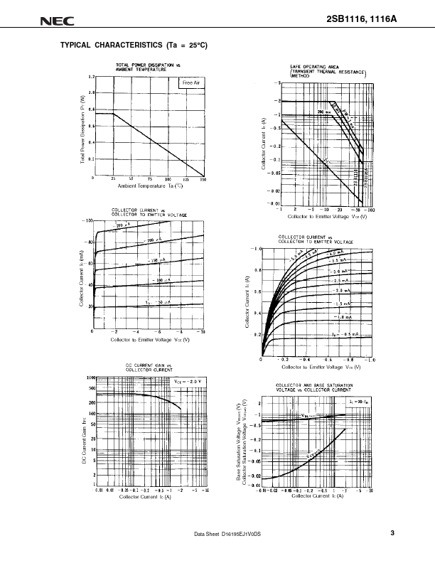 2SB1116