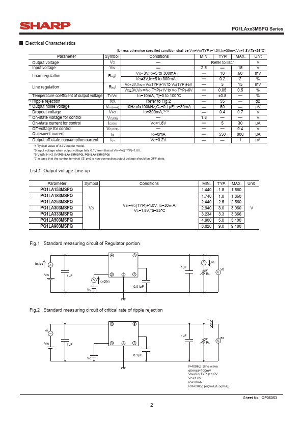 PQ1LA903MSPQ