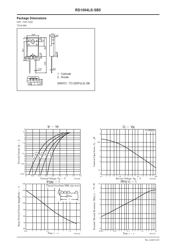 RD1004LS-SB5