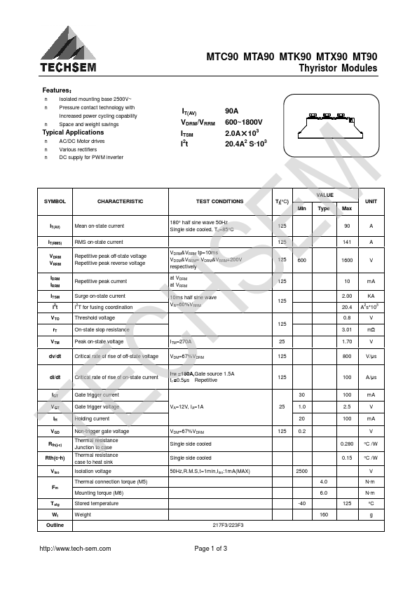 MTX90