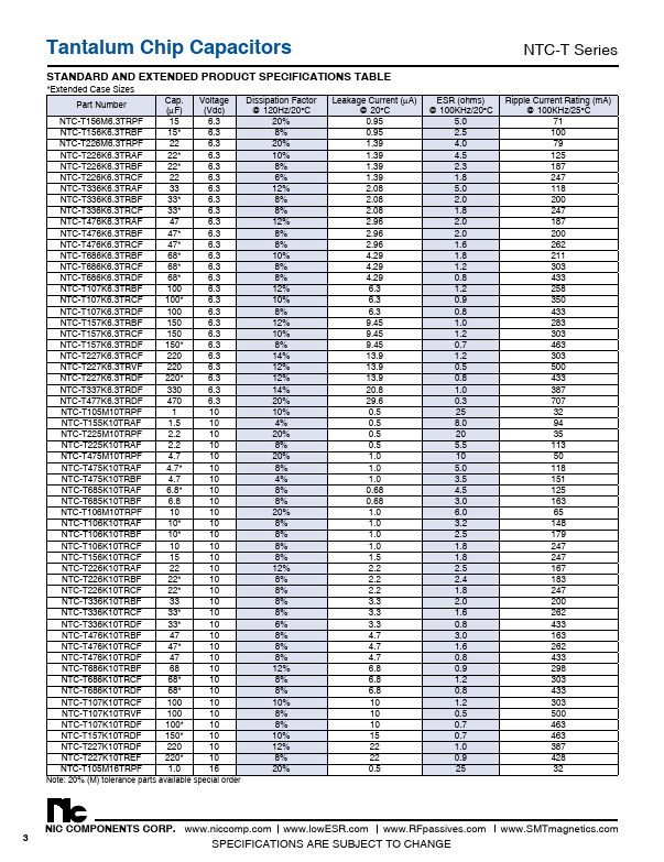 NTC-T107K6.3TRBF