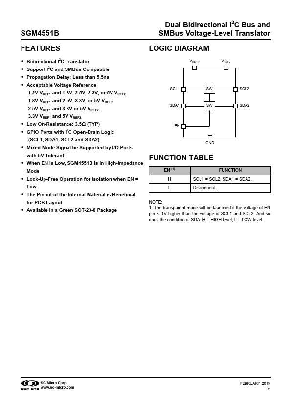 SGM4551B