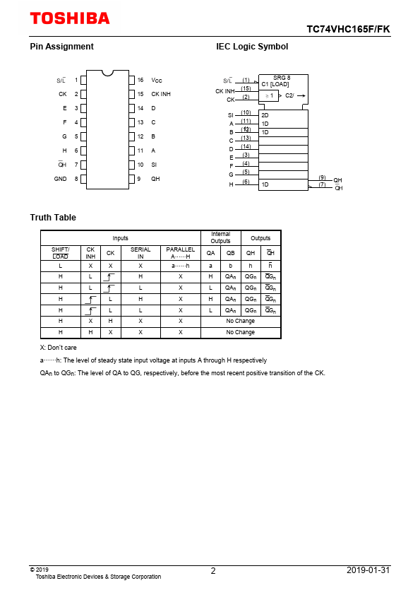 TC74VHC165F