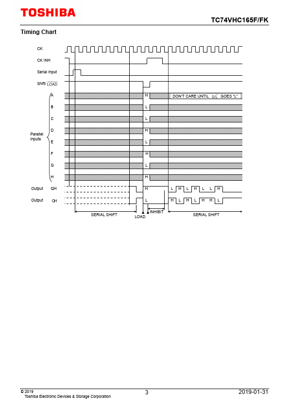 TC74VHC165F