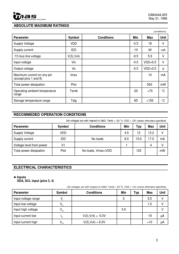 MAS8444A