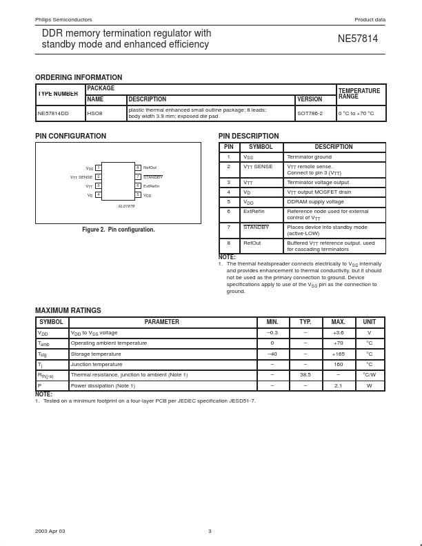 NE57814DD