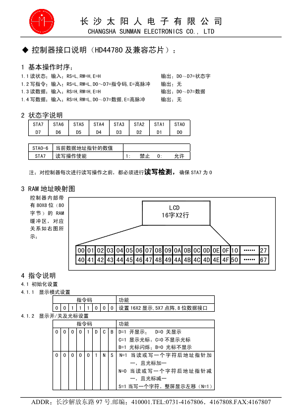 SMC1602A