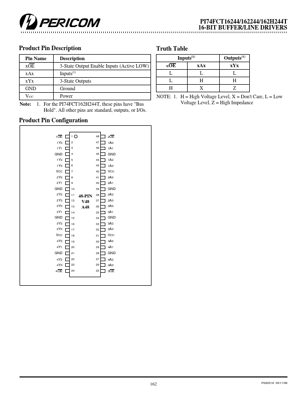 PI74FCT16244T