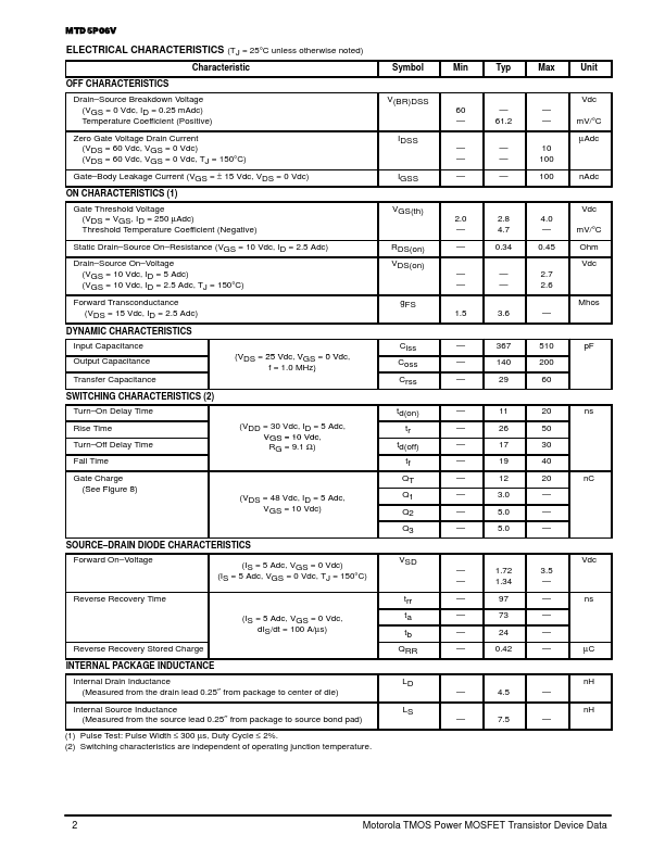 MTD5P06V