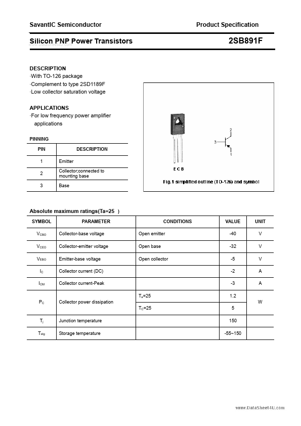 2SB891F