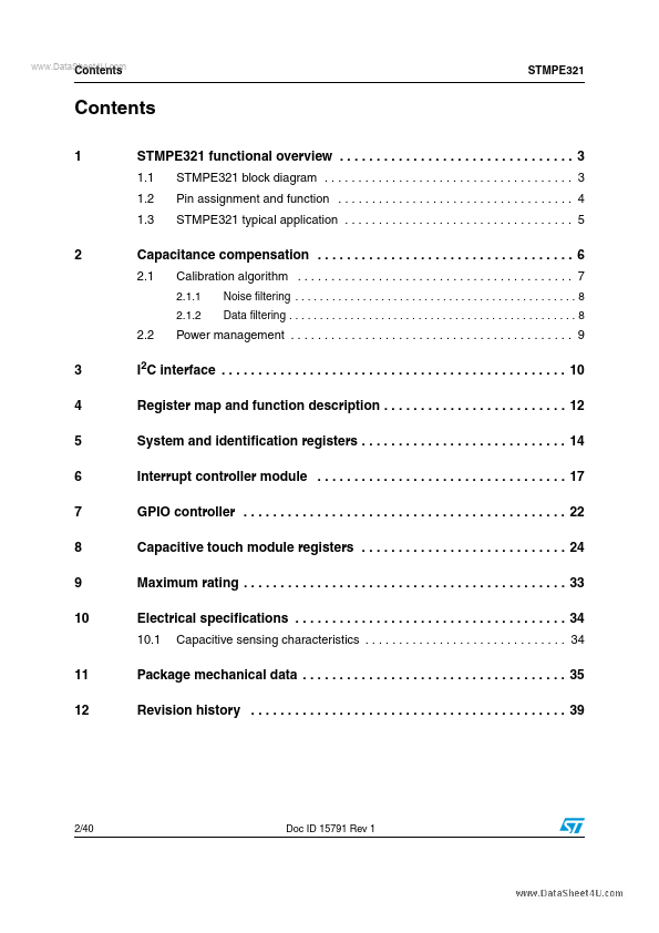 STMPE321