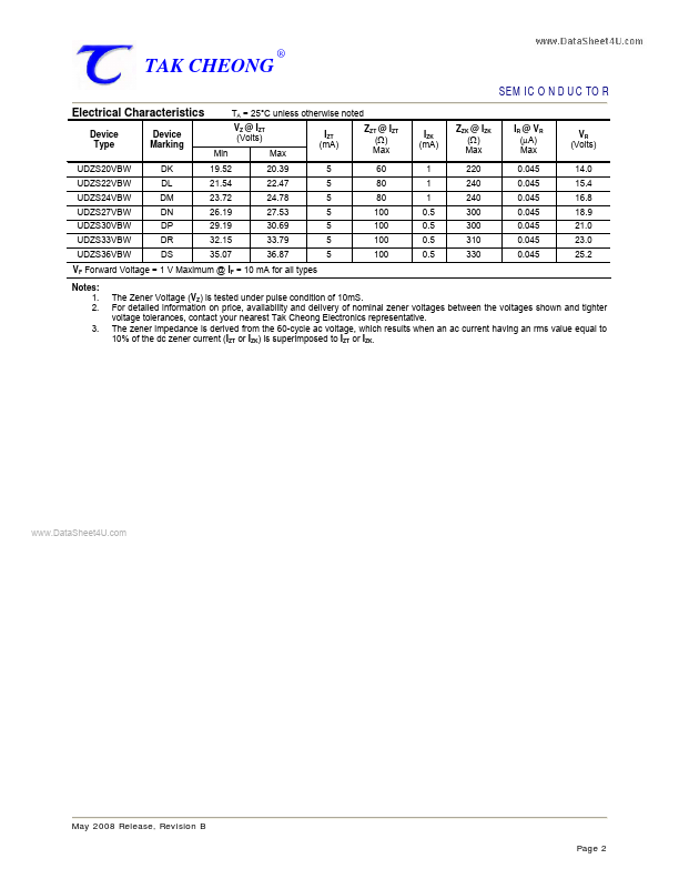 UDZS7V5BW