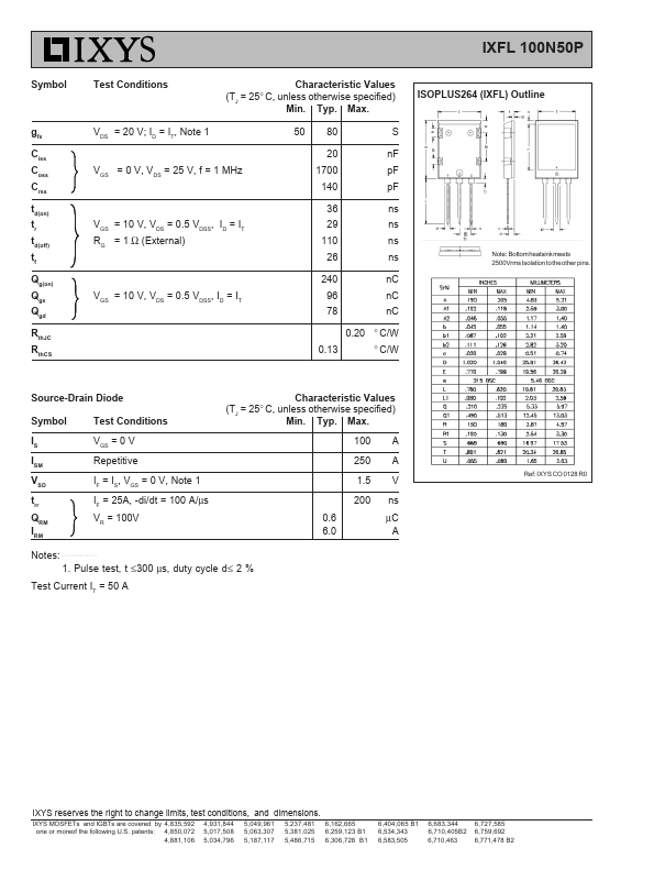 IXFL100N50P