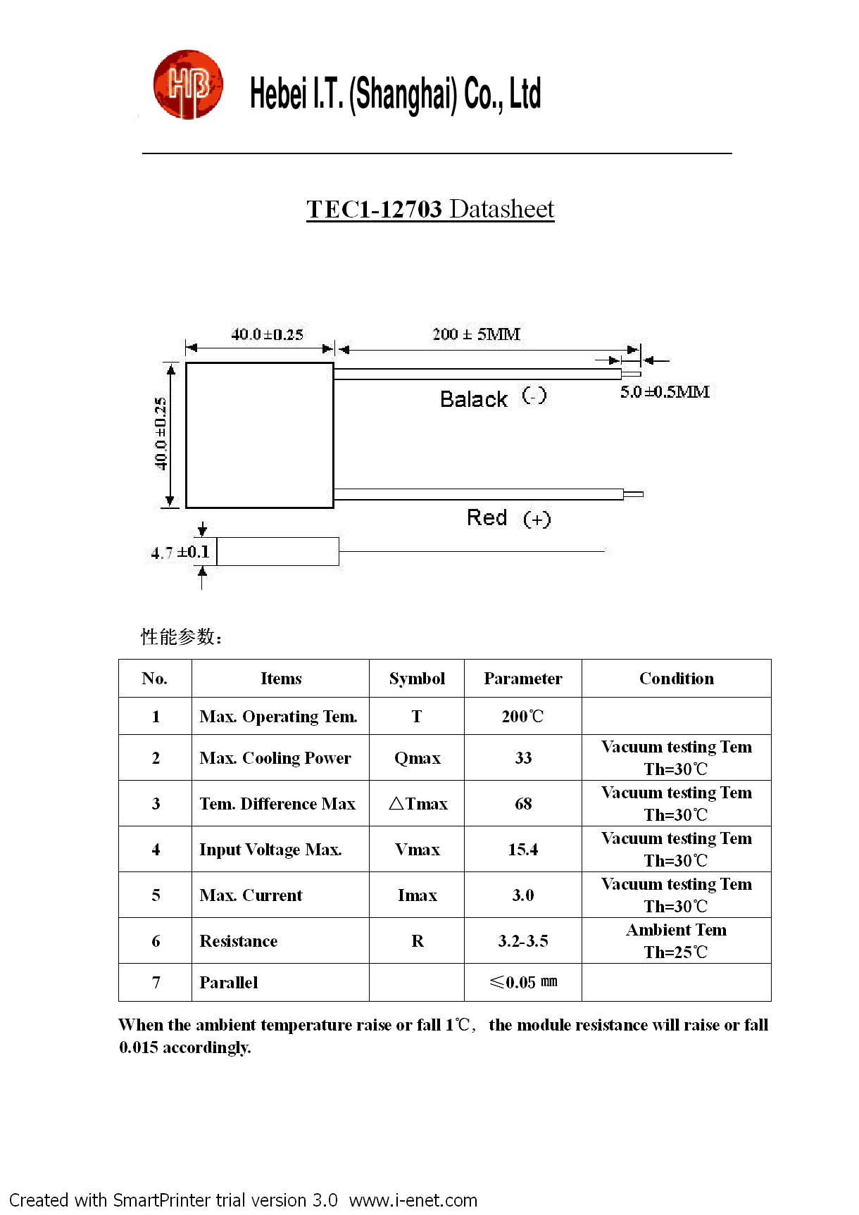 TEC1-12703