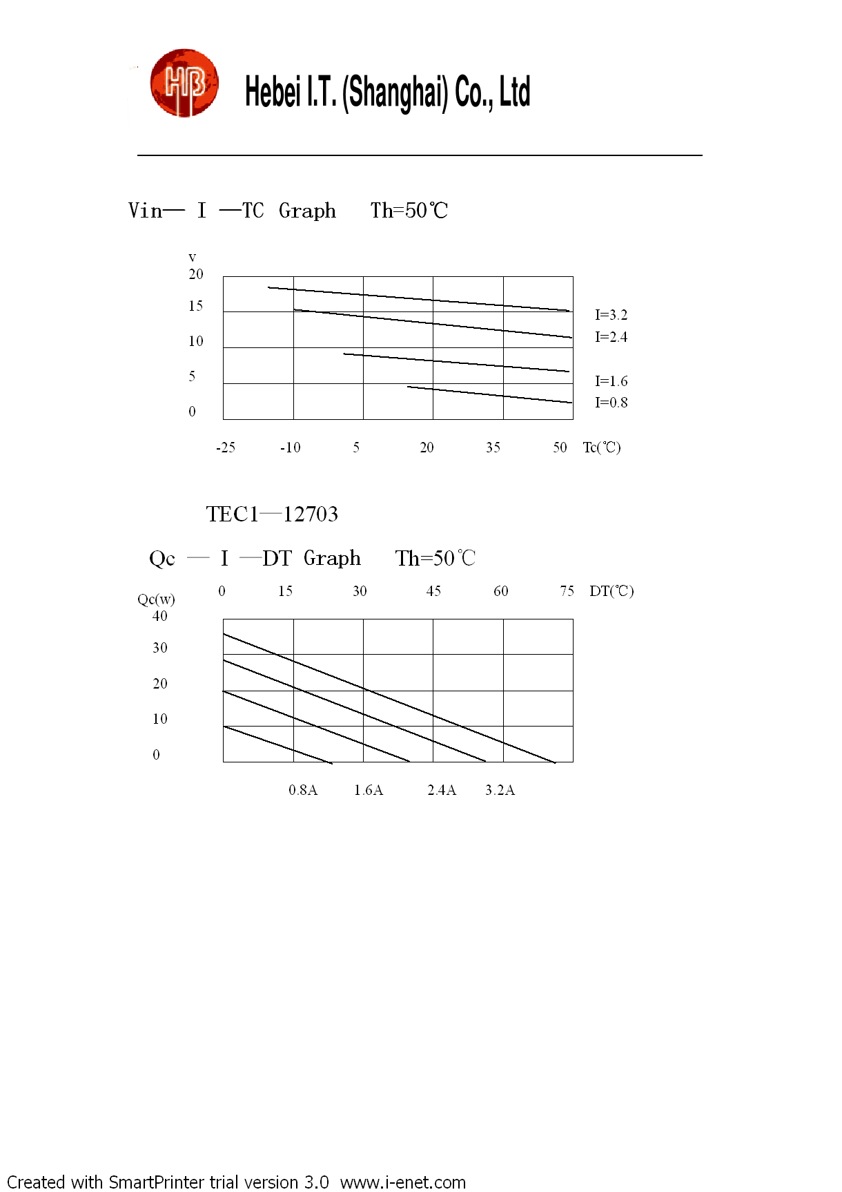 TEC1-12703