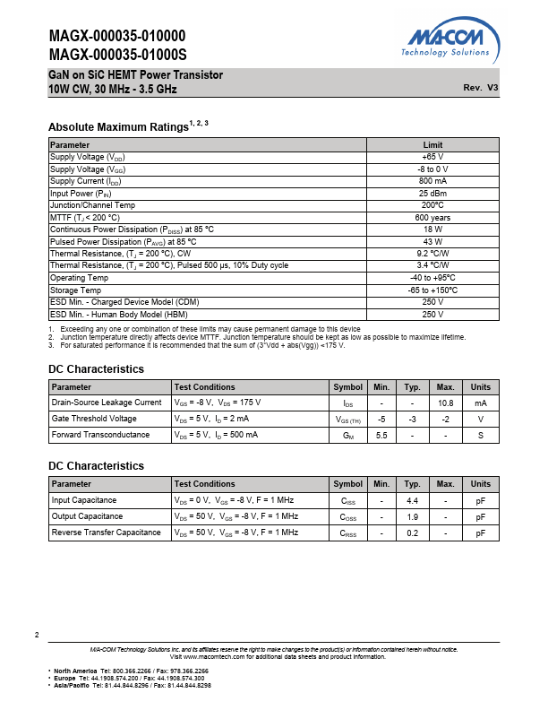 MAGX-000035-010000