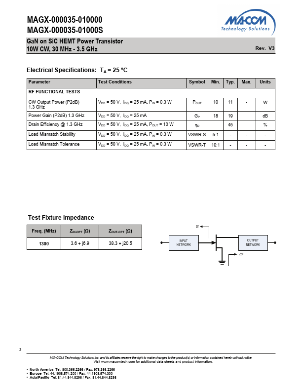 MAGX-000035-010000