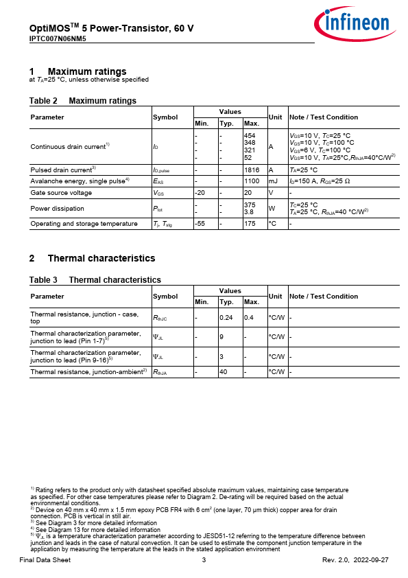 IPTC007N06NM5