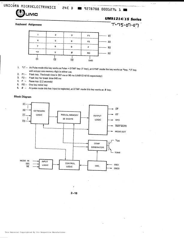 UM91215