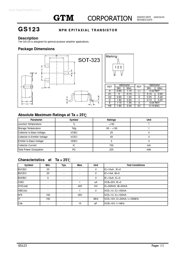 GS123