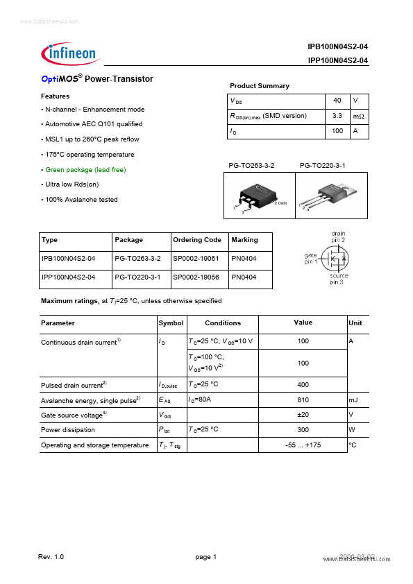 IPP100N04S2-04