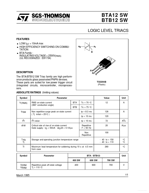 BTB12-700SW