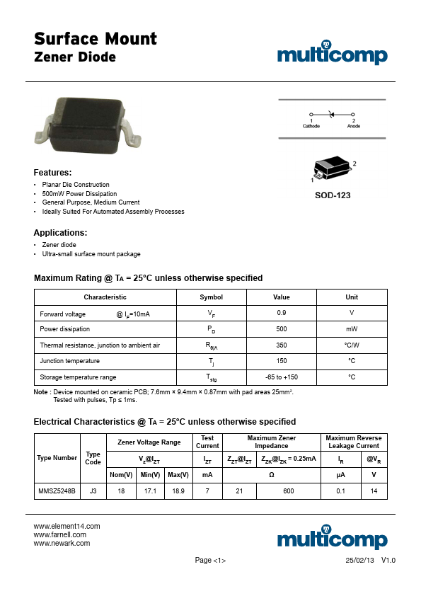 MMSZ5248B