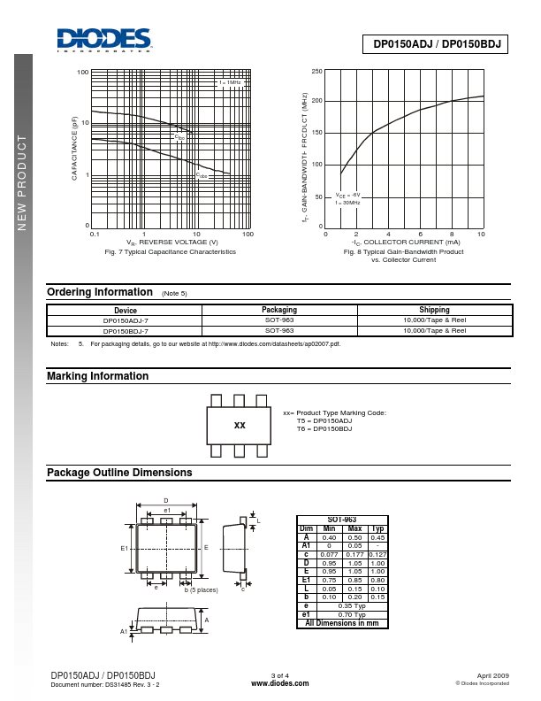 DP0150ADJ