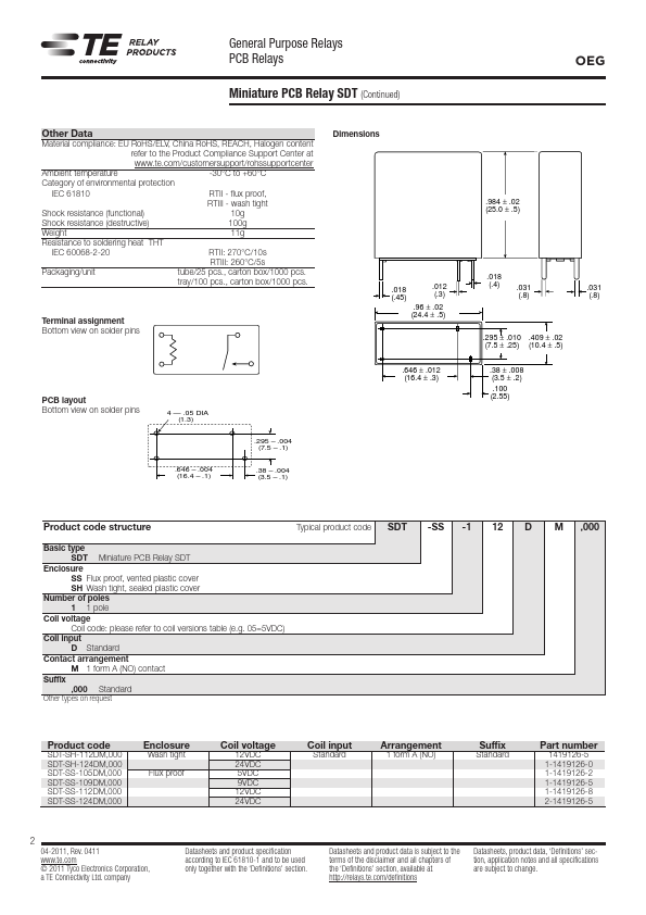 SDT-SS-112DM