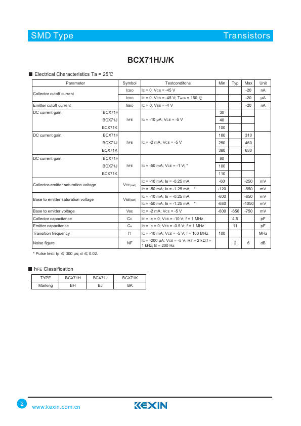 BCX71H