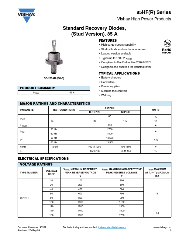 85HFR140