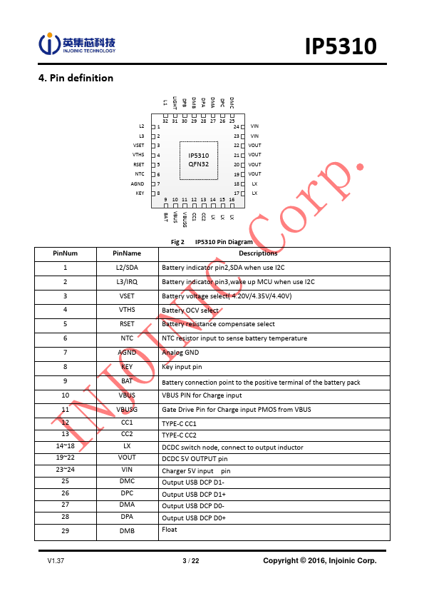 IP5310