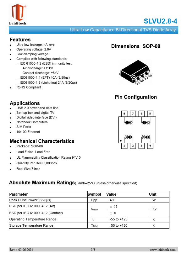 SLVU2.8-4