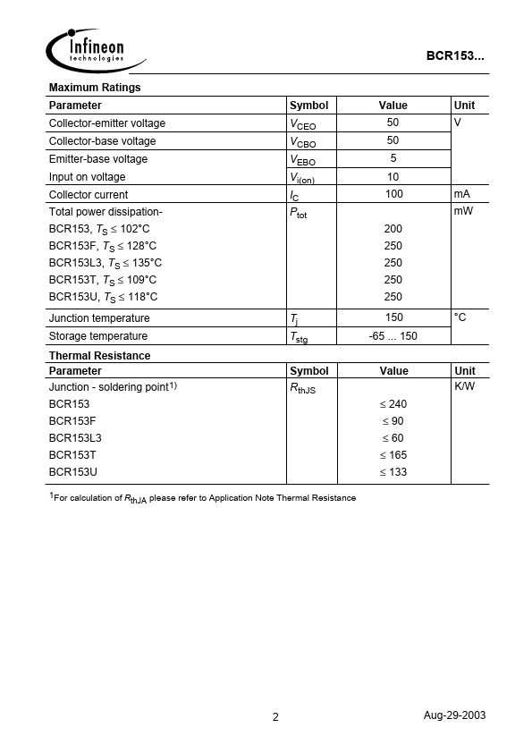 BCR153T