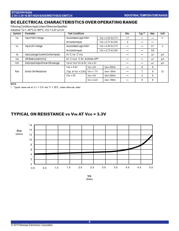 QS3VH16244