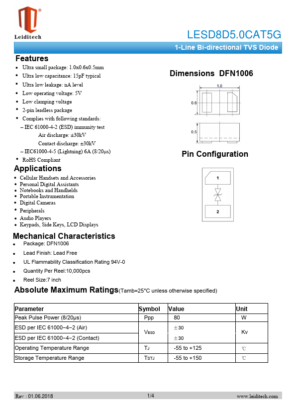 LESD8D5.0CAT5G