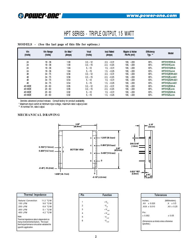 HPT015YGJJ-A