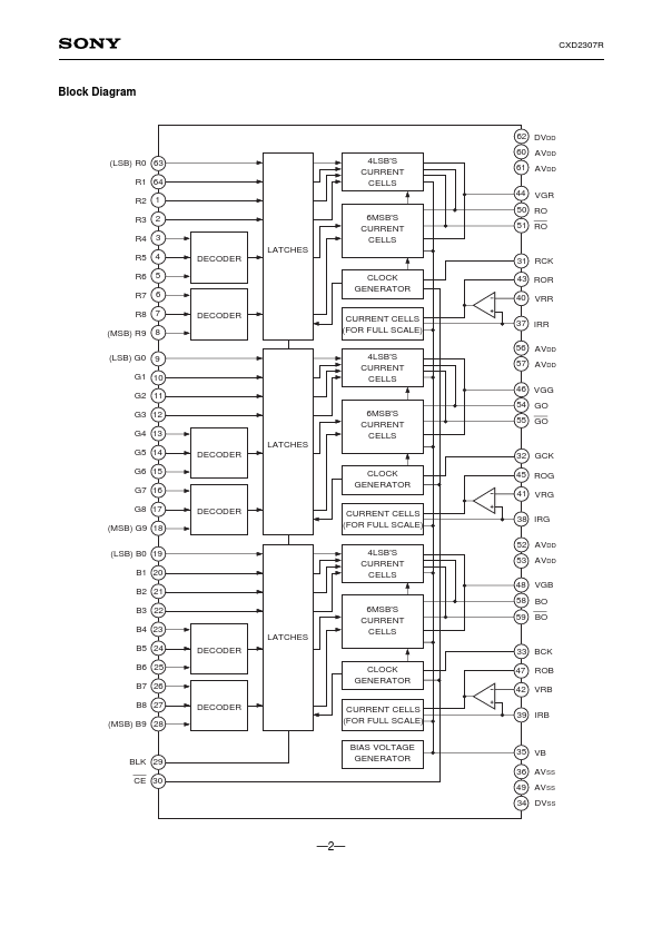 CXD2307R