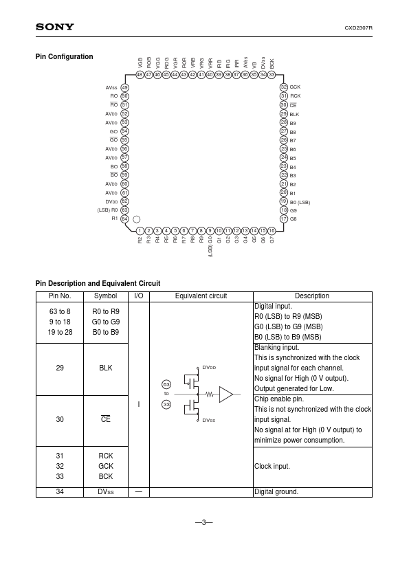 CXD2307R