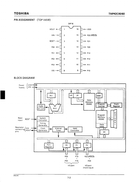 TMP42C60P