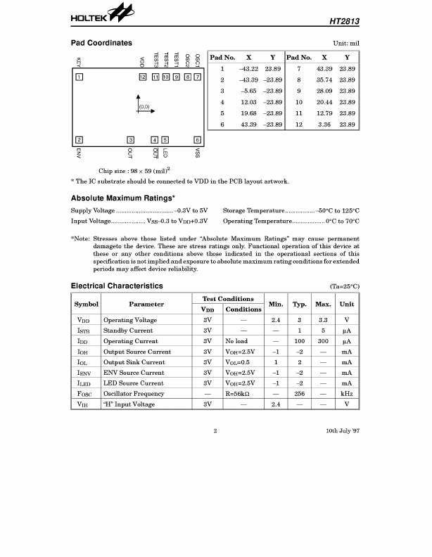 HT2813