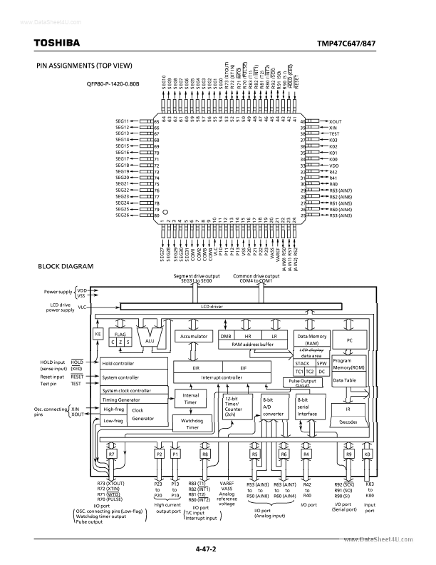 TMP47C647F