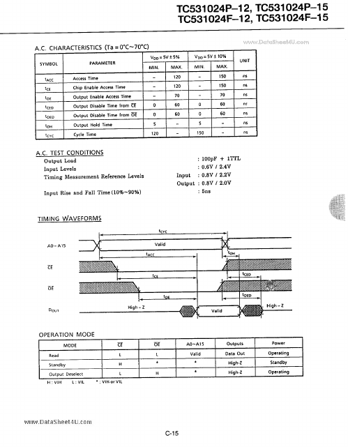 TC531024F-12