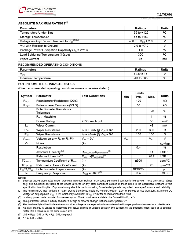 CAT5259