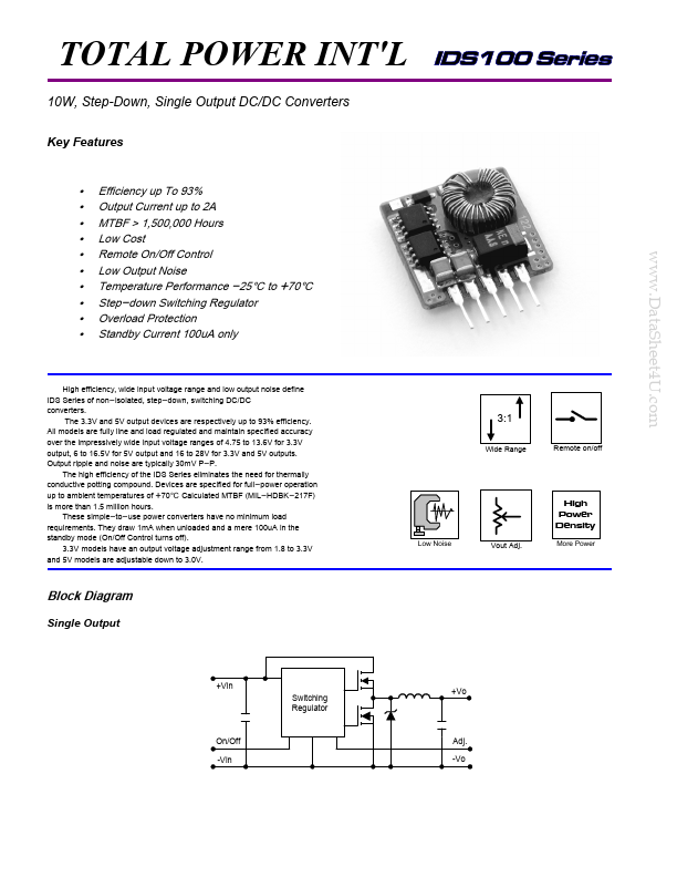 IDS101